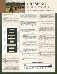 J. Scott Duvall J. Daniel Hays Grasping God’s Word Laminated Sheet (Poster)