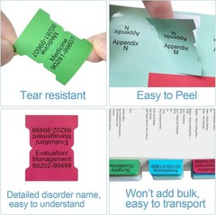 Upgraded Index tabs for CPT 2026 + ICD-10 -CM 2026 AAPC Version + HCPCS Level…