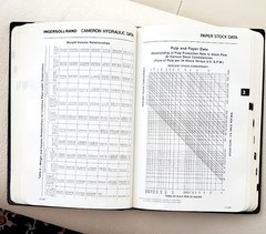 Cameron Hydraulic Data 1981 Hardcover –Pumps Piping Fluid Flow Engineering Guide