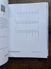 Math-U-See Epsilon Fractions Textbook Set Demme Learning Paperback Like New
