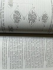 Patent Law in a Nutshell, 3rd Ed. (Randall R. Rader & Benjamin J. Christoff)