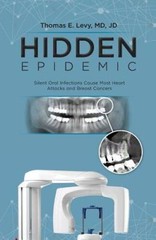 Hidden Epidemic: Silent Oral Infections Cause Most Heart Attacks and – VERY GOOD