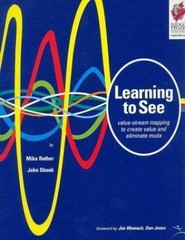 Learning to See: Value Stream Mapping to Create Value and End Muda – Free Ship