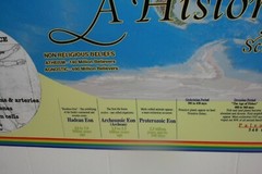 HISTORY OF WORLD BELIEFS Comparative Religions Art Work Map Educational 24x 36