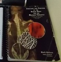 Structure and Function Human Body Mark Nielsen Spiral Lecture Manual 6th