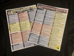 Quick Study Academic Western Civilization 1 & 2 BarCharts Laminated Set 2004