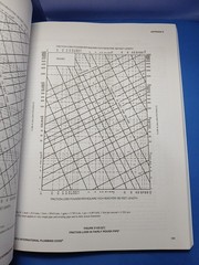 2012 International Plumbing Code IPC Includes International Private Sewage D