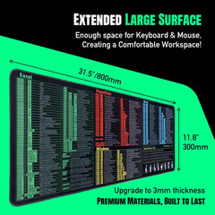 Windows, Word, Excel & Powerpoint Cheat Sheet Desk Pad, Large Mouse Pad, Keyboar