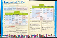 SIDEWALKS ON READING STREET – Level B (Units 1-3) Vol 1 – TEACHER GUIDE (2011)