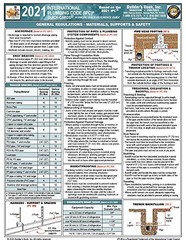 2021 International Plumbing Code – by Builders Book