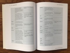 Creative Curriculum for Preschool Volume 4 – Language and Literacy – 7th Edition