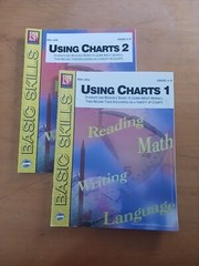 Remedia Publications. Basic Skills. Using Charts 1 & 2. Rem 345A&B. Grades 4-8.