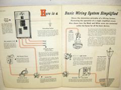 1957 Simplified ELECTRIC WIRING Handbook – How to plan it and do it, Sears