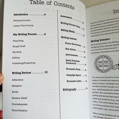 Lot 3 Creative Teaching Press Writing Resource Books 4th-6th Grade Teacher Aid