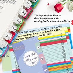 Comprehensive Index Tabs Set for Medical Coding