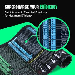 Windows, Word, Excel & Powerpoint Cheat Sheet Desk Pad, Large Mouse Pad, Keyboar
