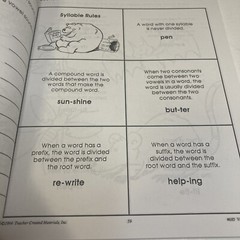 Vocabulary Basic Skills Series For Grades 2-4 Paperback Book By Kathy Thoresen &