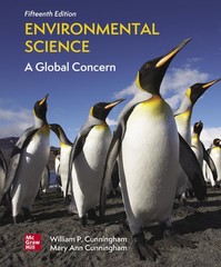 Loose Leaf for Environmental Science: A Global Concern by Cunningham