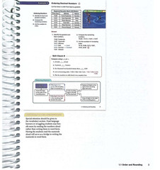 NEW BJU Press 7th grade FUNDAMENTALS OF MATH Complete Subject Kit 3rd ed Box Set