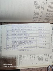 25# Rare 1951 Chemistry Textbook 1955 Student Notes University of Detroit GM