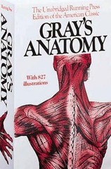 Gray’s Anatomy : The Unabridged Running Press Edit
