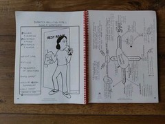 Memory Notebook & II of Nursing: A Collection of Visual Images and Mnemonics ED1