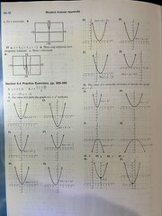Intermediate Algebra by Julie Miller, Nancy Hyde and Molly O’Neill (2006)