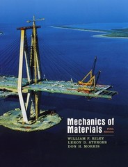 Mechanics of Materials – GOOD