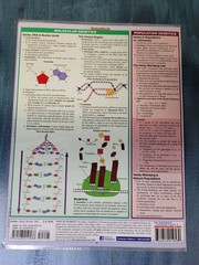 Bar Charts Quick Study Biology Chart