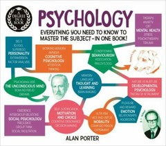 Psychology, Paperback by Porter, Alan, Brand New, Free shipping in the US