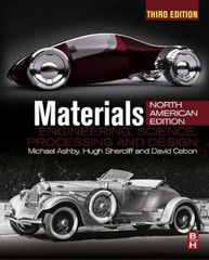 Materials: Engineering Science Processing and Design by Michael F. Ashby