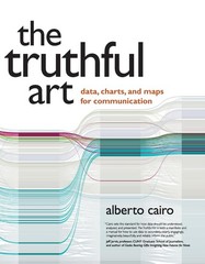 Truthful Art, The: Data, Charts, and Maps for Communication (Voices That Mat…