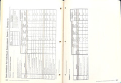 1st Grade – 3 MATH TEACHER EDITION WORKBOOKS (2000, Foresman/Wesley)