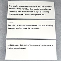 Bridges in Mathematics Word Resource Cards Grade 5 w/Original Box