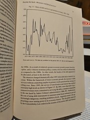 New Economic History of Argentina by Alan M. Taylor (2003, Hardcover)