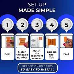 Efficient Study Aid: Laminated Book Tabs with Alignment System for USMLE Step 1