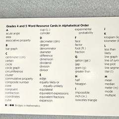 Bridges in Mathematics Word Resource Cards Grade 5 w/Original Box