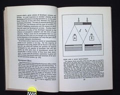 Developing The Negative-Technique by C. I. Jacobson, 1961 15th Ed. Focal Press