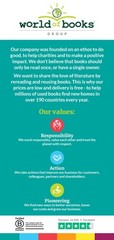 Taste of Home Prize Winning Recipes, Taste Of Home Edit