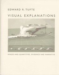 Visual Explanations: Images and Quantities, Evidence and Narrative by Edward R.