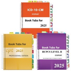 CPT & ICD-10-CM Index Tabs 2025 – Color-Coded Set