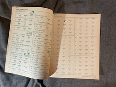 Stanford Achievement Test 1972 Primary Level I Complete Battery Test Booklet A