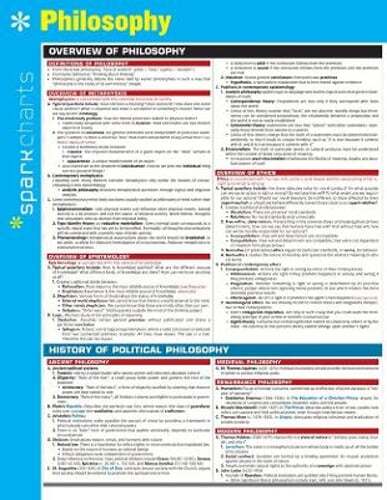 Philosophy SparkCharts by SparkNotes: New