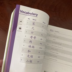 Integrated Chinese 4th Edition, Volume 1 Textbook (Simplified Chinese) – GOOD
