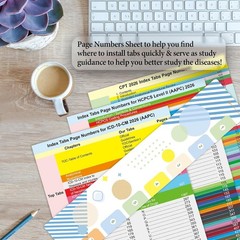 Index Tabs for 2026 CPT & ICD-10-CM Codebook AAPC Version & HCPCS Level II Bo…