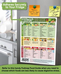 Magnetic 8.5×11 FODMAP Food Guide – IBS-Friendly Diet Poster & Chart, Safe Foo
