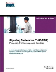 Signaling System No 7 C7/Ss7
