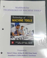Student Workbook for Technology of – Paperback, by Krar Steve F.; – Very Good