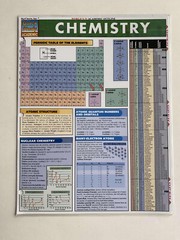 Bar Charts Quick Study Academic – Chemistry Study Guide Equations & A Acceptable