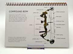 Master Set Explore Bowhunting Curriculum 2nd Ed ATA TPWD Anatomy Flip Book CD Ma